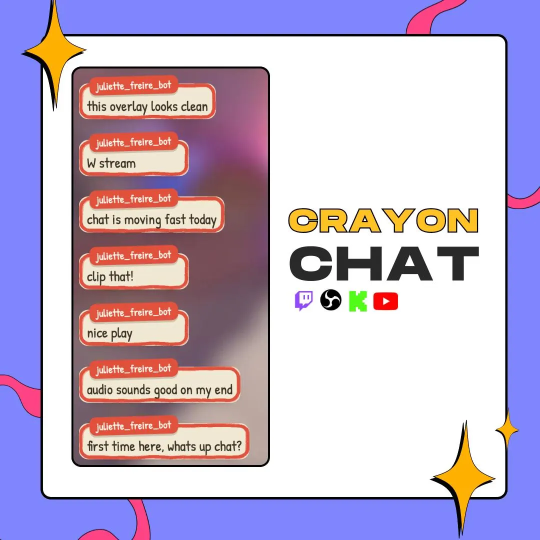 Crayon Chat Widget | Hand Drawn Style Twitch Overlay | Animated OBS Stream Border thumbnail